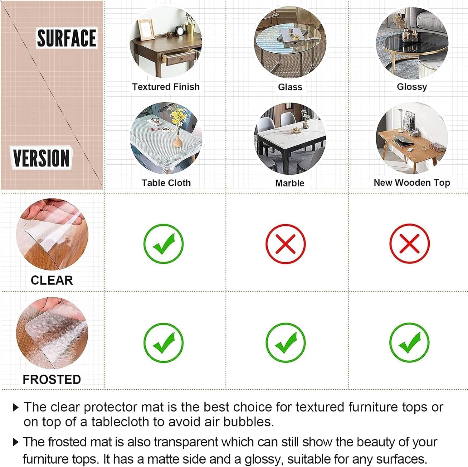 Transparent 42" x 70" Clear Table Cover - Waterproof, Heat-Resistant Vinyl