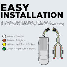 Load image into Gallery viewer, Durable 4 Conductor Trailer Wire - 14 Gauge 100ft Heavy Duty Weatherproof