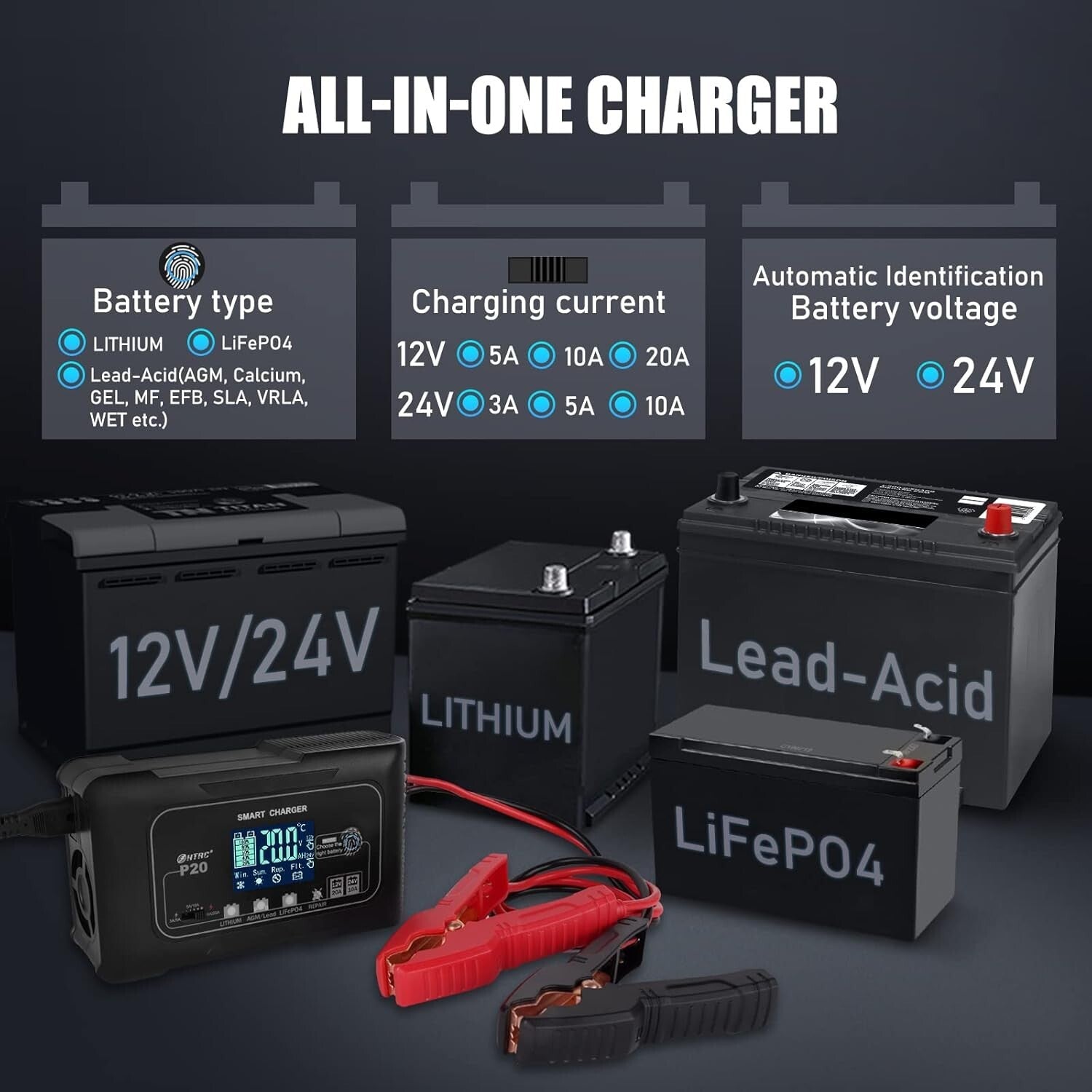 Safe & Efficient 12V/24V Smart Battery Charger with Trickle Maintenance Function