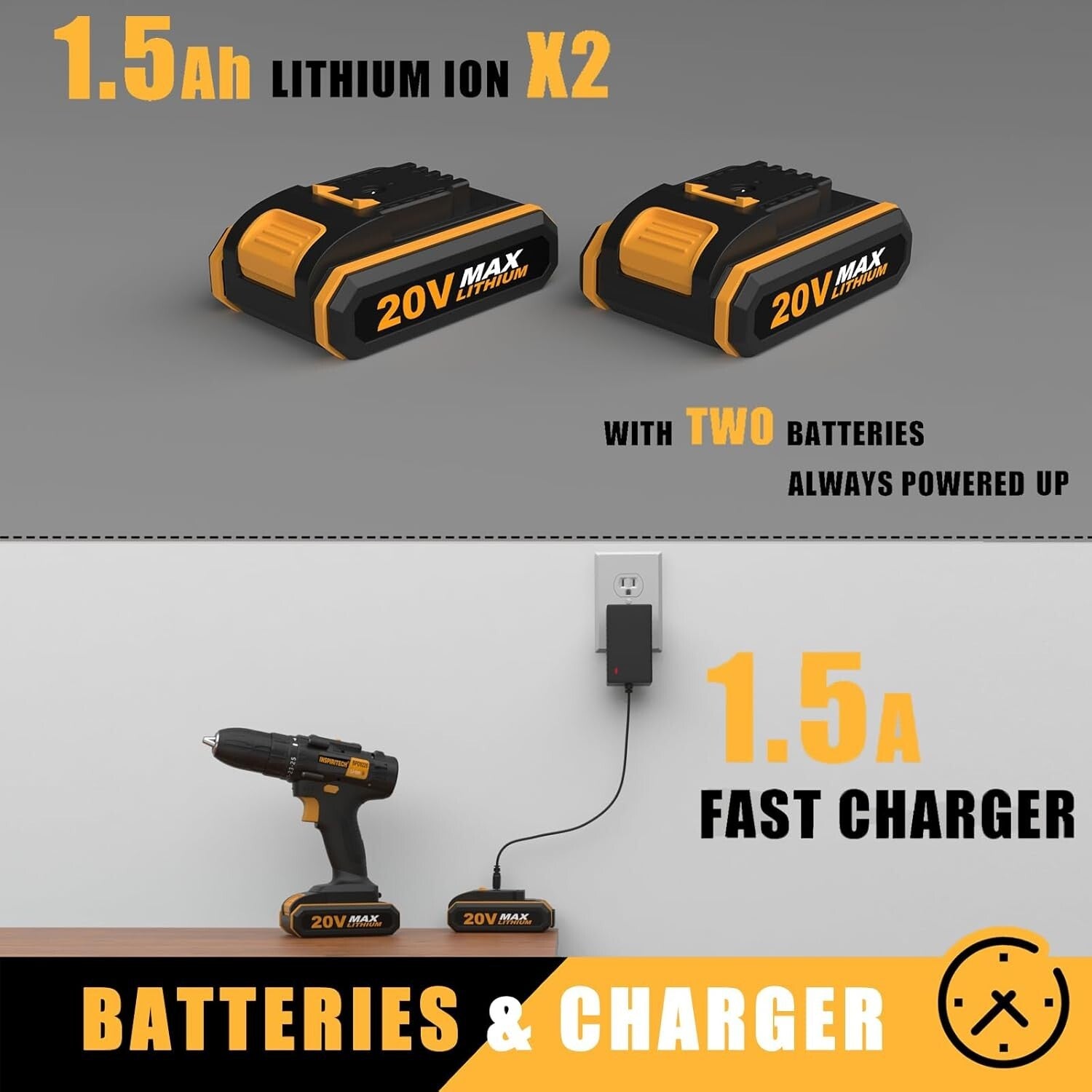 Versatile 20V Cordless Drill with 24-Torque Settings, 2 Batteries Included