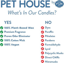 Load image into Gallery viewer, Scented Soy Candles for Pet Lovers - 2 Pack Lilac Garden Odor Eliminator