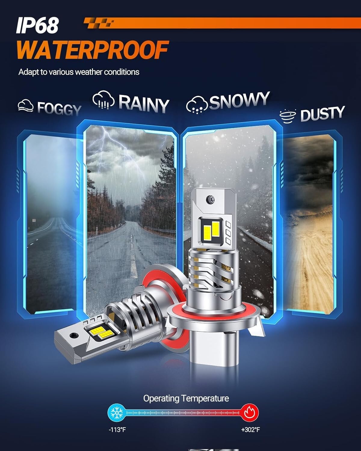 6500K Cool White 30000LM Fog Lights - IP68 Waterproof, Durable and Long-lasting