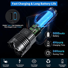 Load image into Gallery viewer, Tactical LED Flashlight 5200 Lumens - Multi-Mode Brightness &amp; Water Resistant