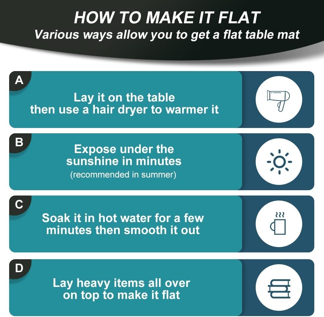 Heavy-Duty Waterproof Table Cover Protector - 1.5mm Thick Clear Vinyl