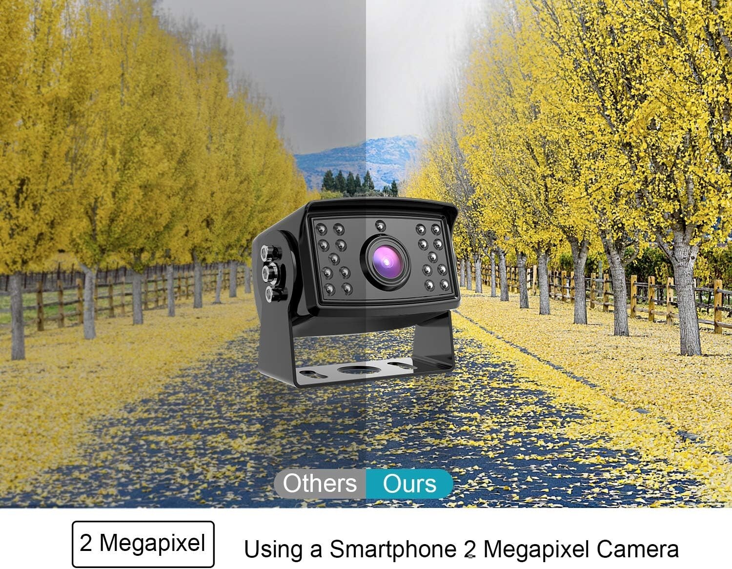 Professional 1080P Wired Backup System, 170° Wide Angle, IP69 Weatherproof