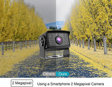 Load image into Gallery viewer, Professional 1080P Wired Backup System, 170° Wide Angle, IP69 Weatherproof