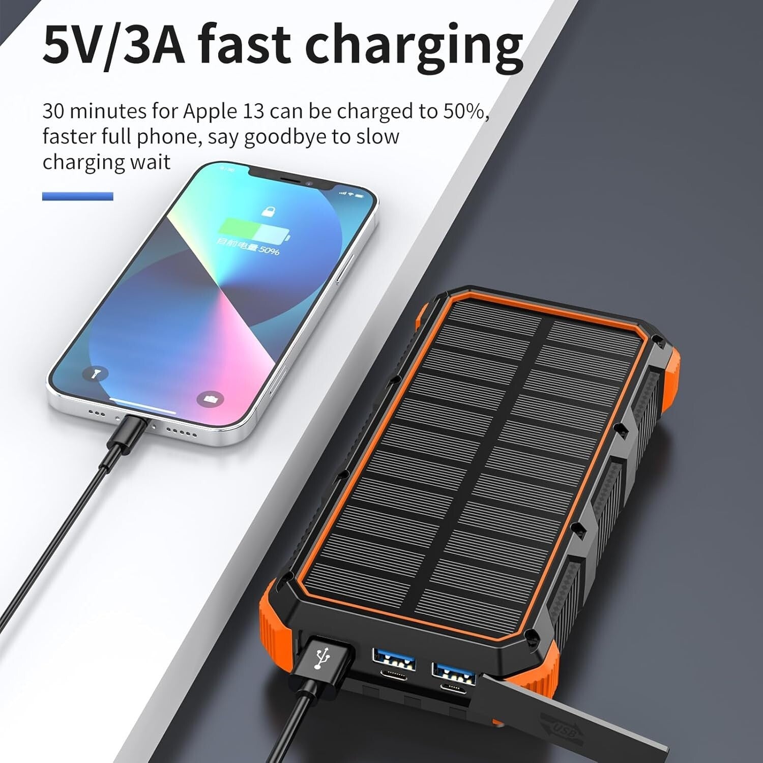 Premium 49800mAh Wireless Solar Charger – Multi-Device Fast Charging Power Bank