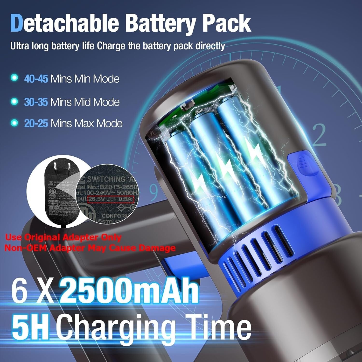 Ultra-Quiet 550W Cordless Vacuum with 3 Modes & LED Interface - Pet Hair Expert