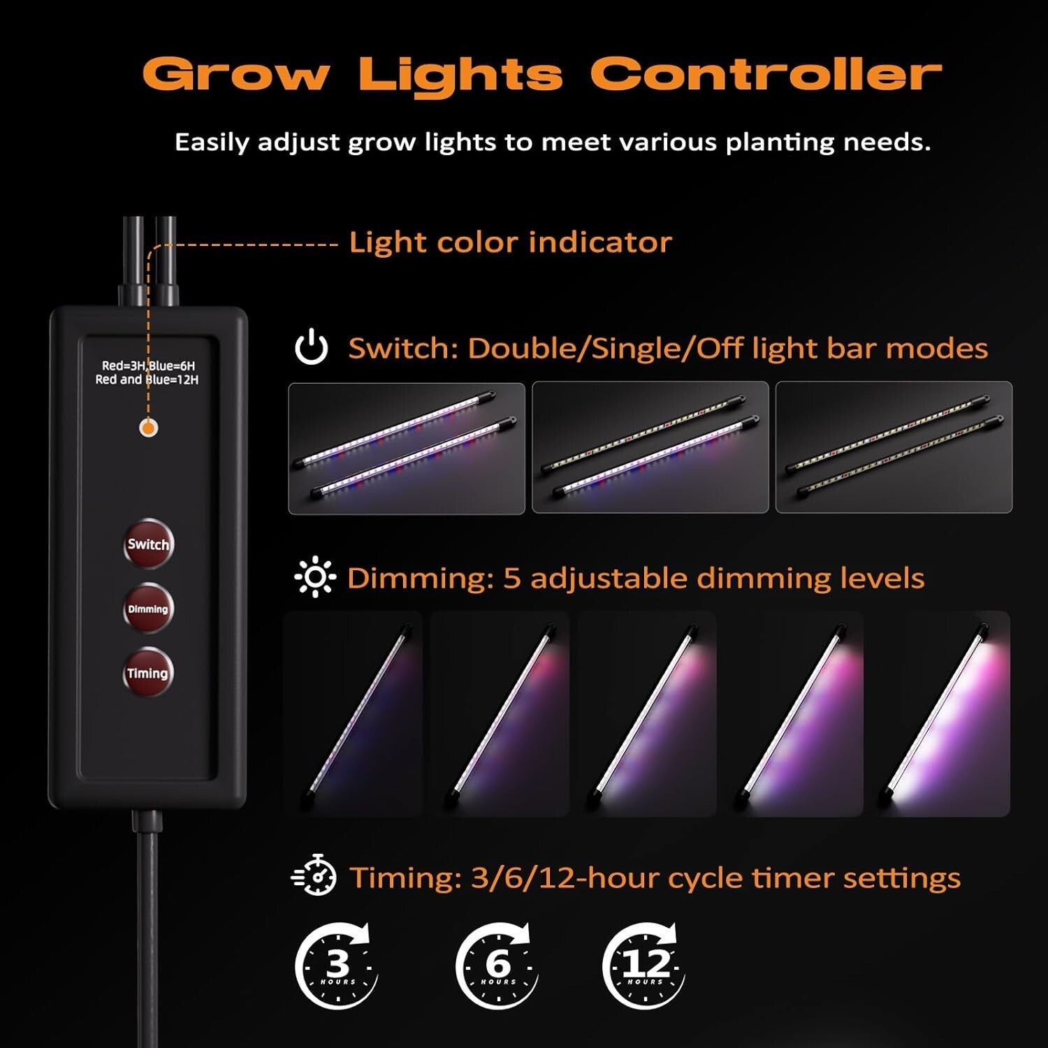 Durable 120-Cell Seed Starting Tray with Humidity Dome and Efficient Grow Light