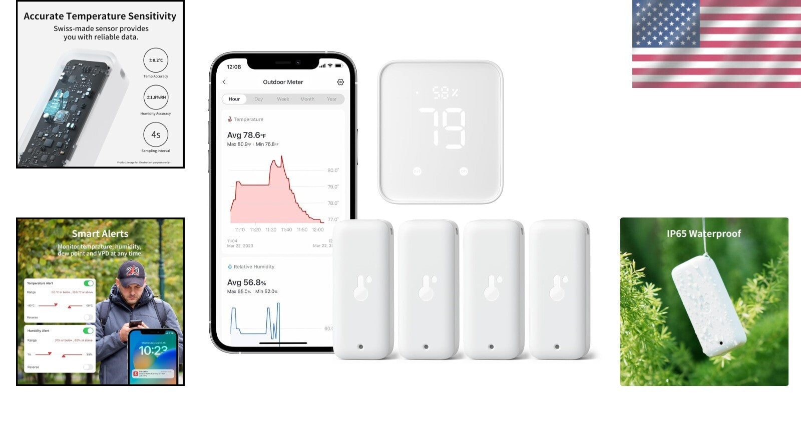 Comprehensive Wi-Fi Humidity Sensor Hub Bundle: 4 IP65 Monitors for Home Comfort