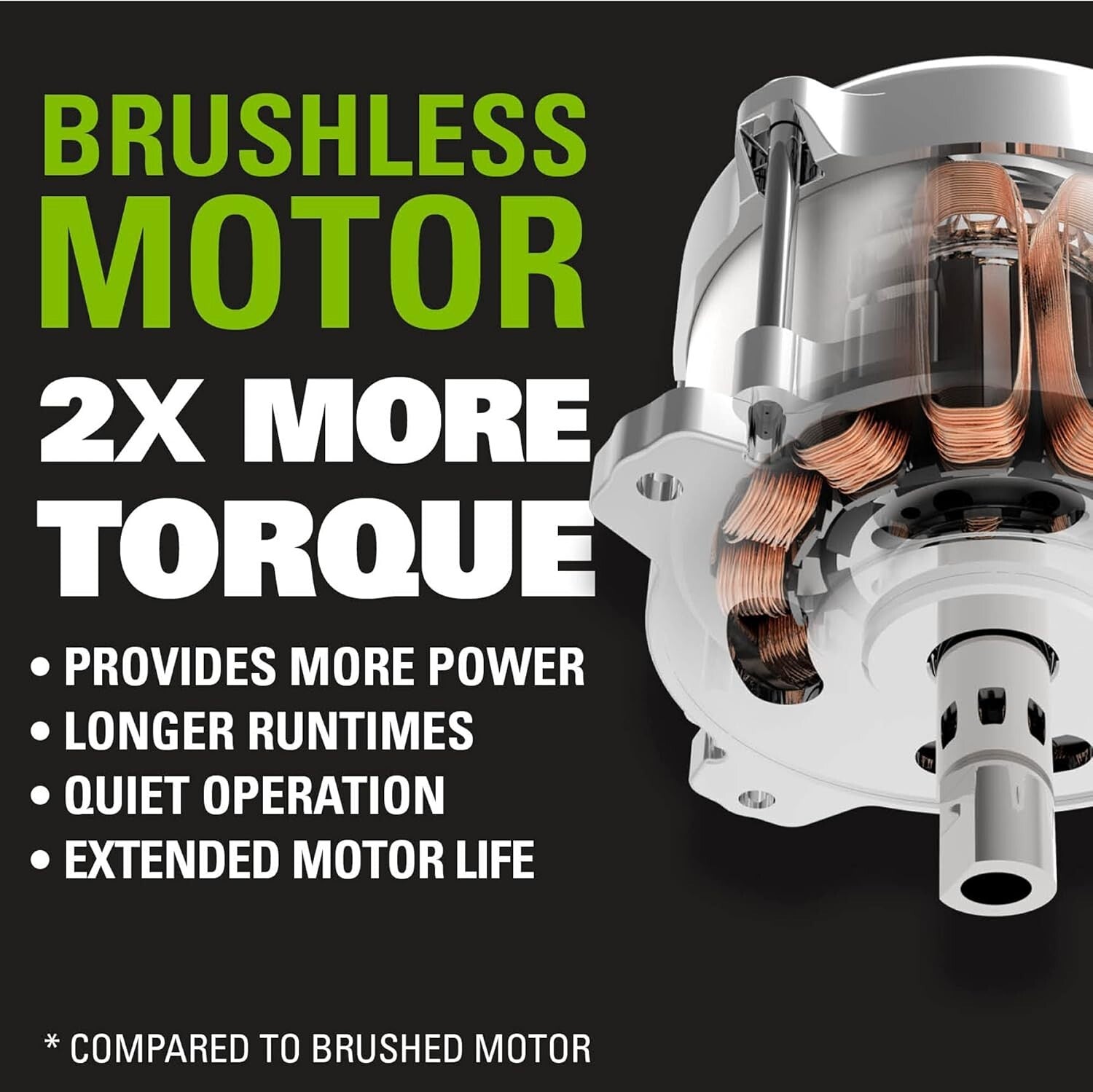 Pro 80V Brushless Cordless String Trimmer & Leaf Blower Combo - 2Ah Included