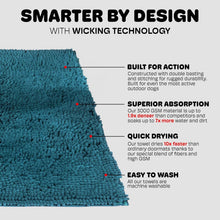 Load image into Gallery viewer, Versatile Pacific Blue Dog Door Mat - Absorbs Mud &amp; Water Fast, Machine Washable