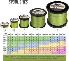 Load image into Gallery viewer, High-Performance 8 Strands Braided Fishing Line – 40LB, 1094 Yards, Cost Savings