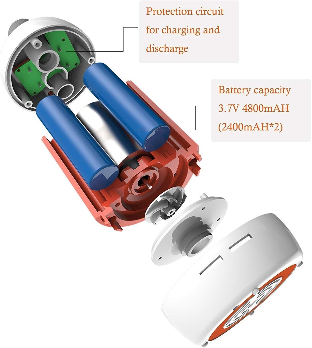 Versatile Electric Shower System with Rechargeable Battery for Pets & Camping