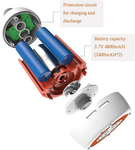 Load image into Gallery viewer, Versatile Electric Shower System with Rechargeable Battery for Pets &amp; Camping