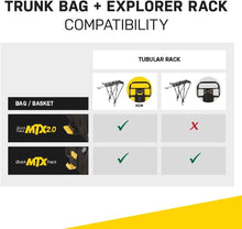 Load image into Gallery viewer, MTX Trunk Bag EXP with Expandable Panniers - Large Capacity Black Bike Storage