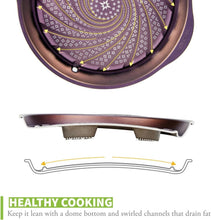 Load image into Gallery viewer, Nonstick Korean BBQ Grill Pan - Aluminum, Dishwasher Safe, Made in Korea