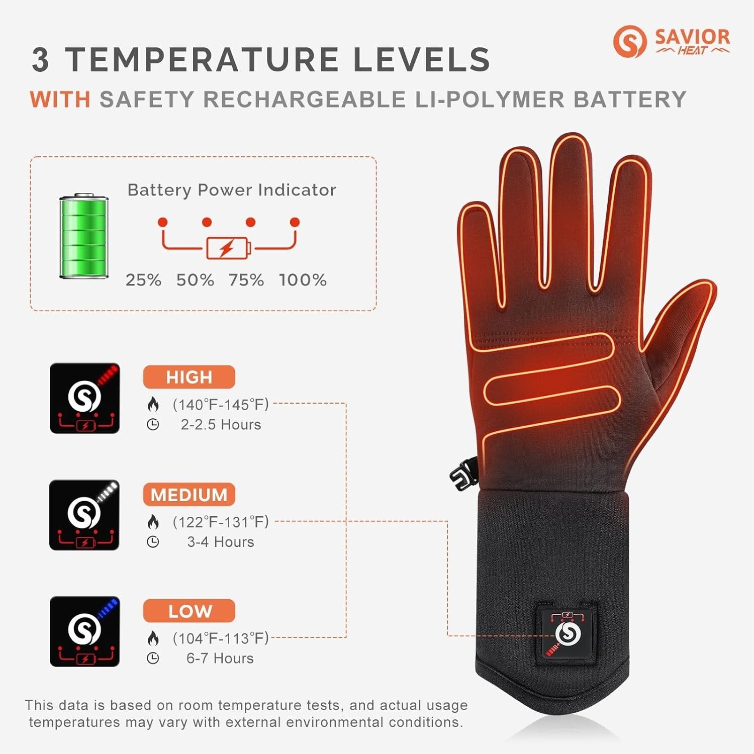 Thin & Flexible Electric Heated Gloves with Touch Sensors for Outdoor Activities
