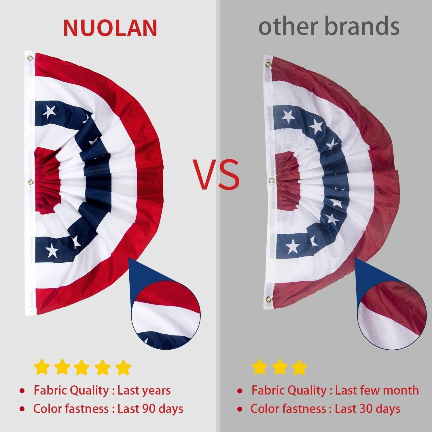 6-Pack 3x6 Ft American Flag Bunting - Bright Pleated Fan Flag for Celebrations