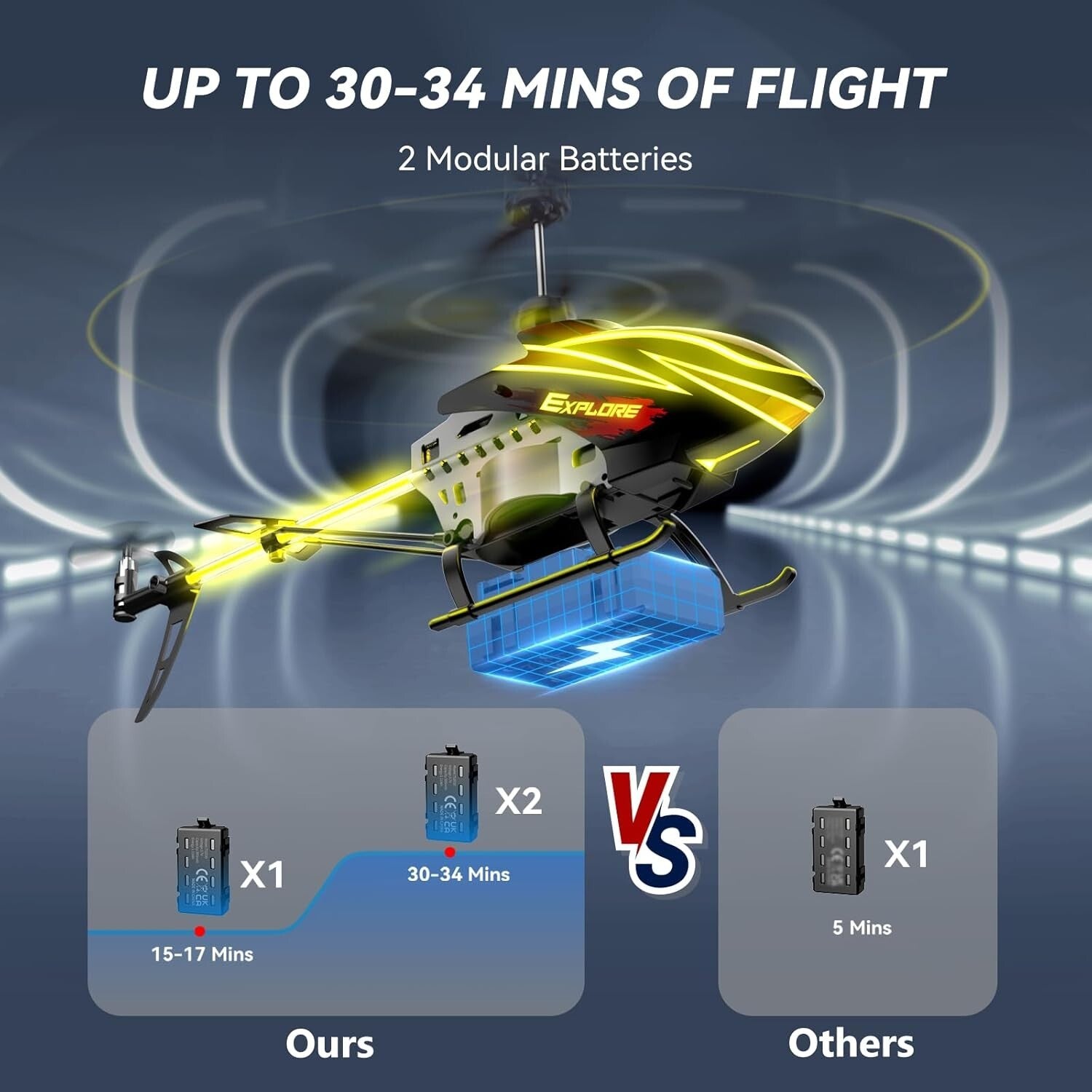 Fun RC Helicopter for Kids - 30 Mins Flight, 7 LED Lights, Altitude Hold