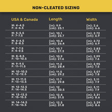 Load image into Gallery viewer, Gold Carbon Fiber Performance Insoles for Enhanced Athletic Experience - Unisex
