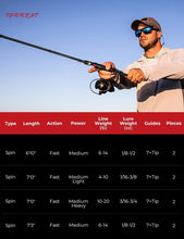 Load image into Gallery viewer, Lightweight IM6 Carbon Spinning Rod - 7'0" Medium Heavy for Sensitive Casting