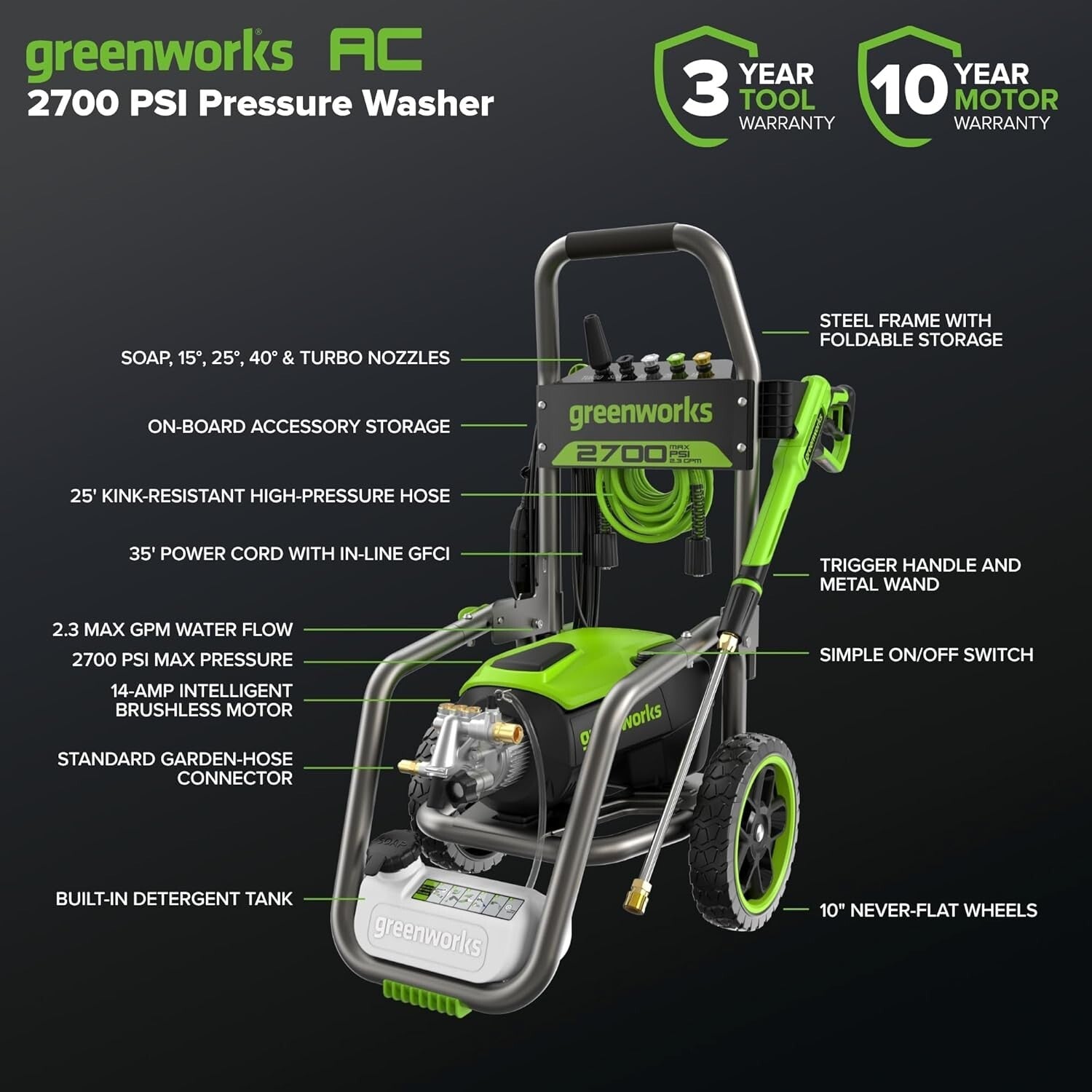 Electric Pressure Washer 2700 PSI, 2.3 GPM - Easy Start with Multiple Nozzles