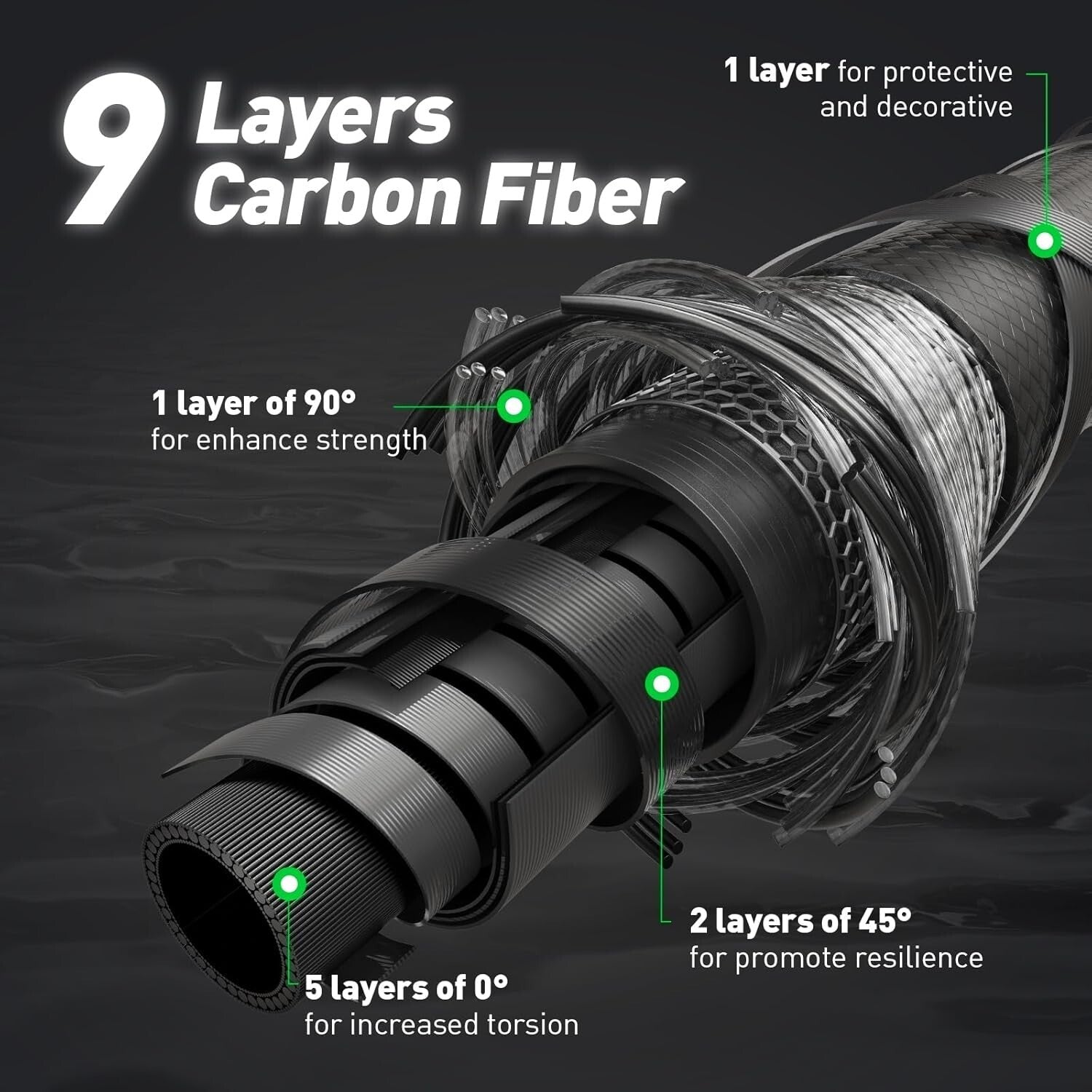 24T Carbon Fiber Bass Fishing Rod 6'6" - Fuji Guides for Exceptional Sensitivity