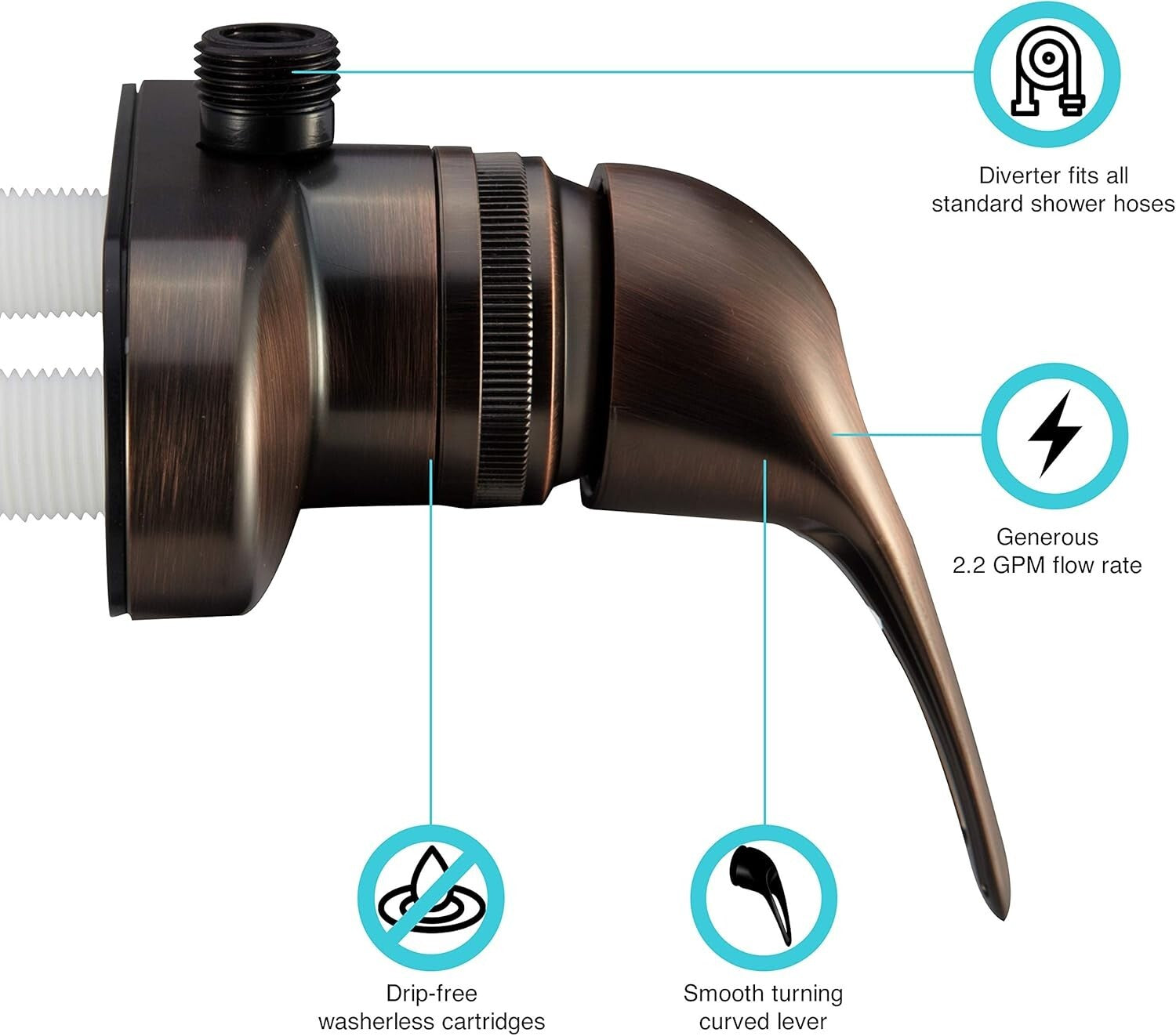 Elegant Oil Rubbed Bronze Shower Faucet for RVs - Simple Installation