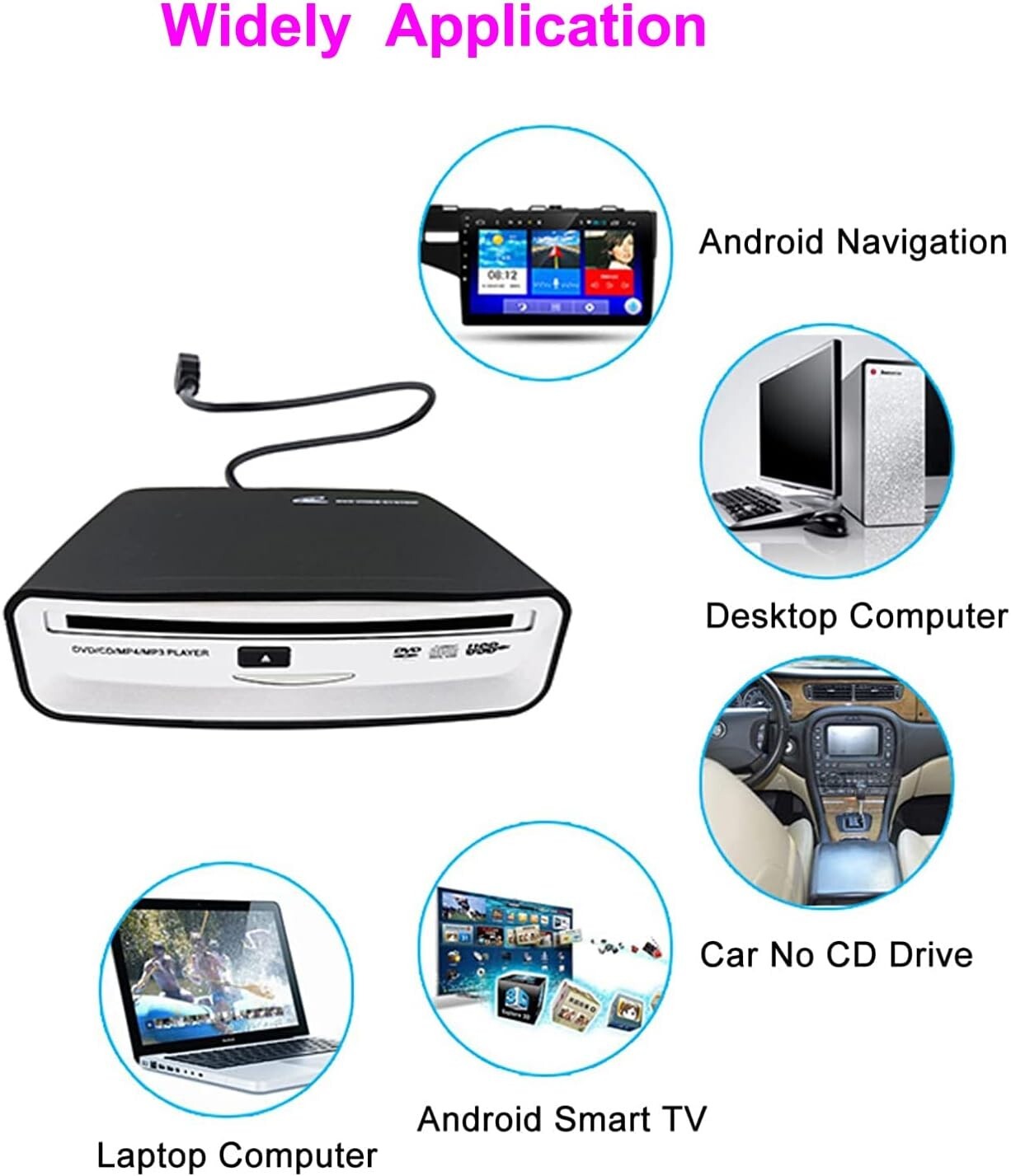 Versatile USB CD Player for Cars, Laptops, and TVs - Multiple Format Support