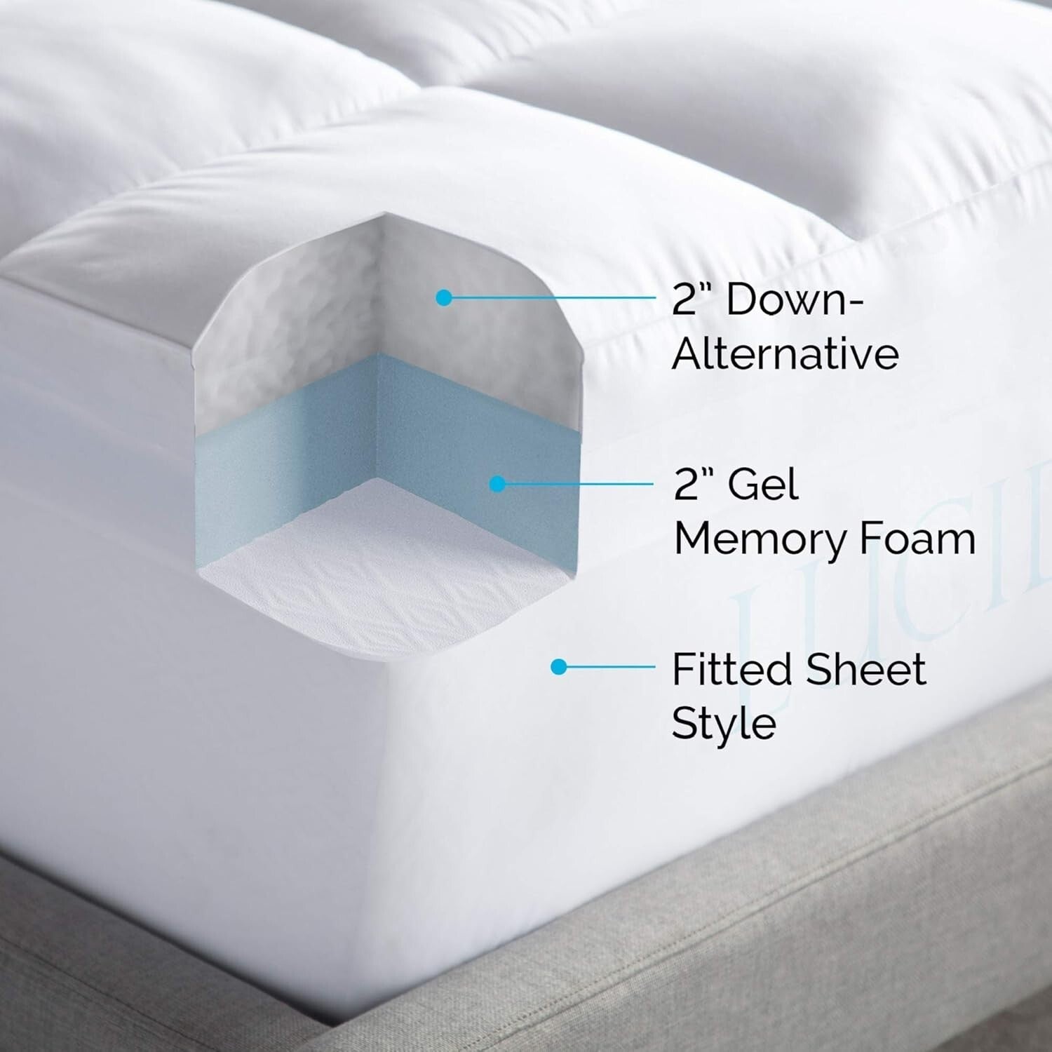 4 Inch Cooling Gel Memory Foam & Down Alternative Mattress Topper - Queen