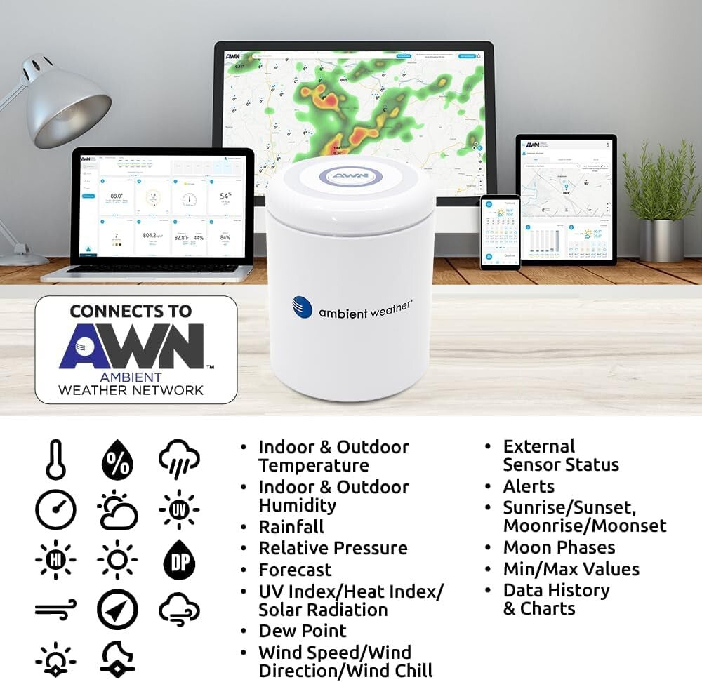Advanced Ultrasonic Weather Station with Remote Monitoring & Community Features