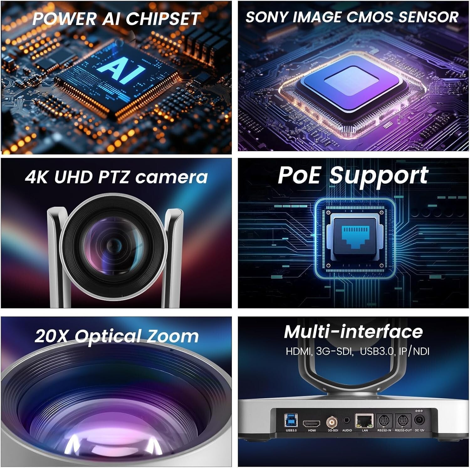 Compact 4K NDI Camera with AI Tracking & Multiple Output Options for Churches