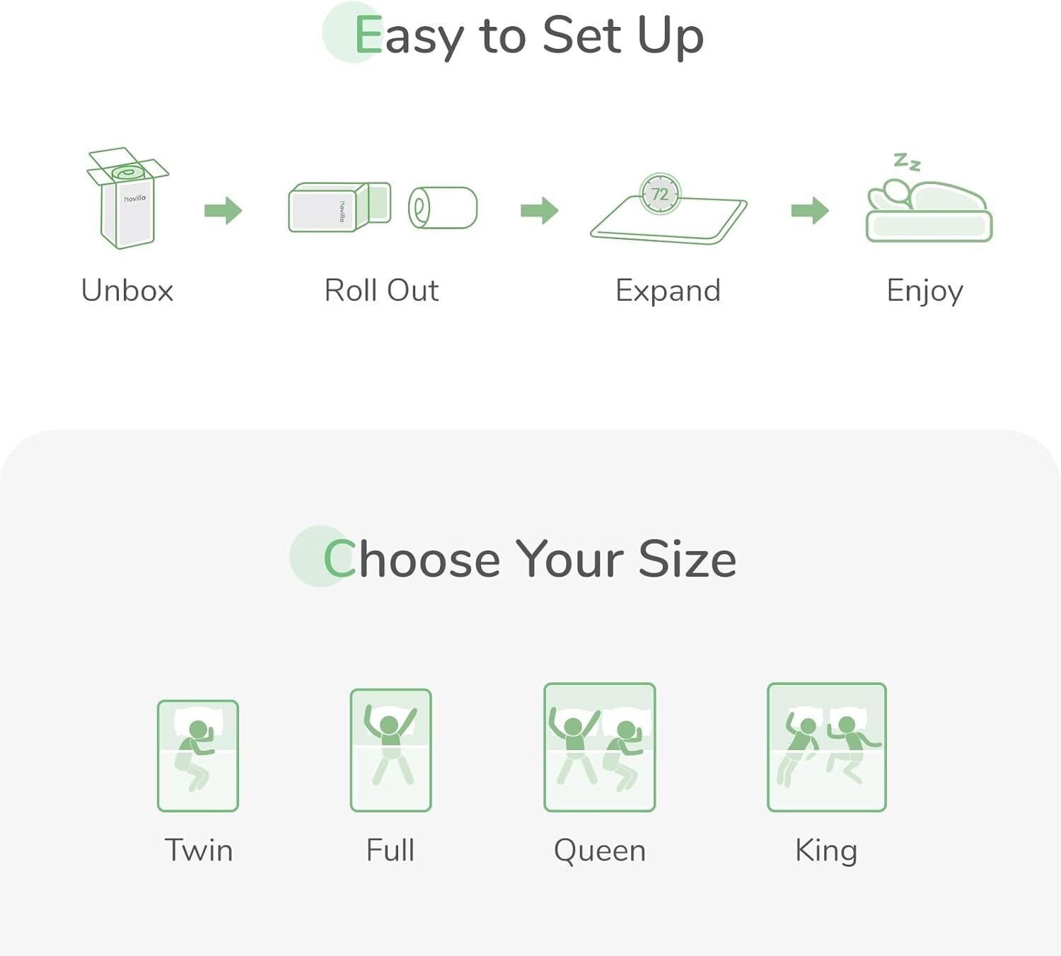 Space-Saving 4-Inch Queen Mattress Topper With Motion Isolation & Cooling Design