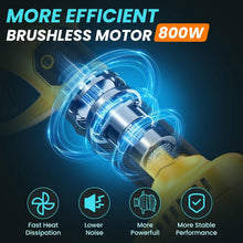 Load image into Gallery viewer, Modern Cordless Pruning Shears with 2 Lithium-Ion Batteries and Safety Features