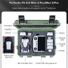 Load image into Gallery viewer, All-in-One Waterproof Case for DJI Mini 4 Pro with Shoulder Strap &amp; Organizers