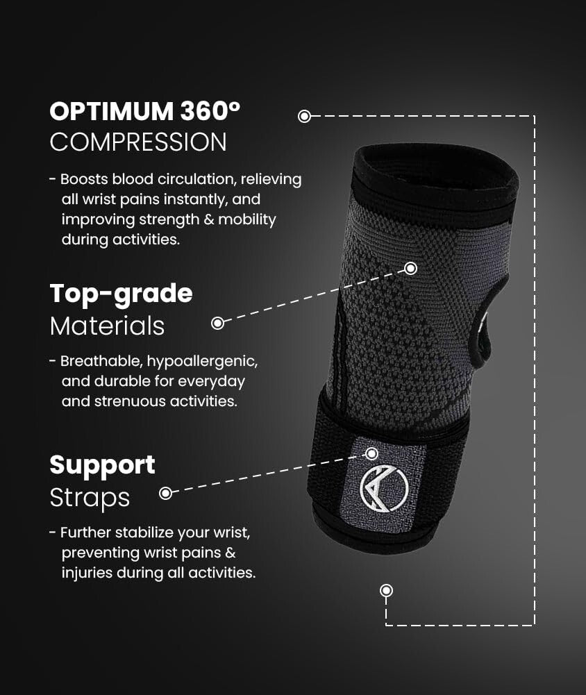 Adjustable Wrist Brace for Carpal Tunnel - Breathable & Pain-Relieving Design