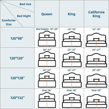 Load image into Gallery viewer, Luxury Microfiber Alaskan King Comforter 120''x132'' - Family-Friendly Softness