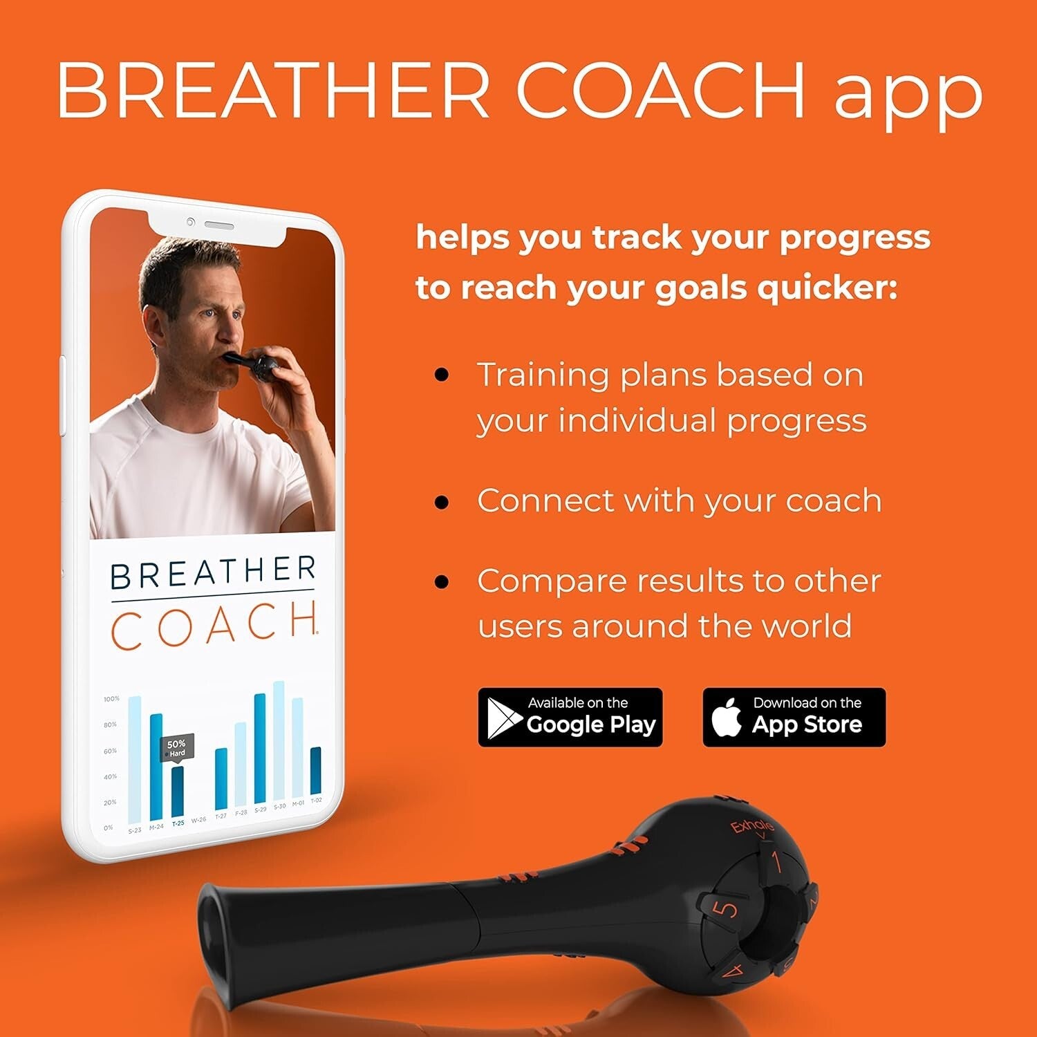 Lightweight Breathing Trainer - Fitness & Wellness Tool Without Ongoing Costs
