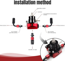 Load image into Gallery viewer, Premium EFI Fuel Kit: 0-100psi Pressure Gauge, Adaptable Aluminum &amp; Fittings