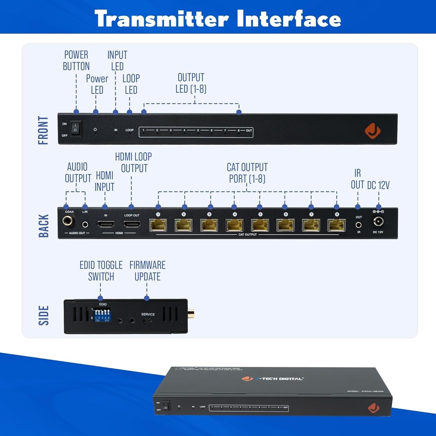 4K HDMI Extender Splitter - Distribute Signals Up to 196 FT with Local Loop