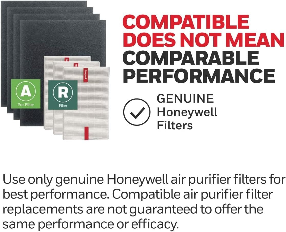 Effective HEPA Air Purifier Kit - 3 HEPA R & 4 Carbon Pre-Cut Filters Included