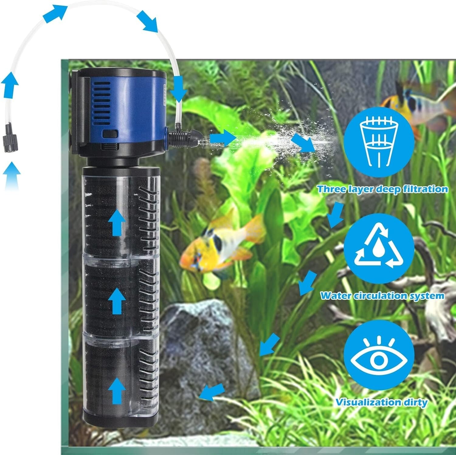 Aquarium Pump with Transparent Filter Design - Crystal Clear Water & Happy Fish