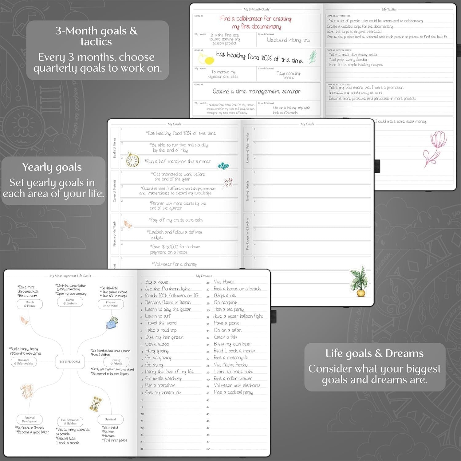 Elegant A4 Undated Schedule Planner with Stickers – Daily & Monthly Organizer