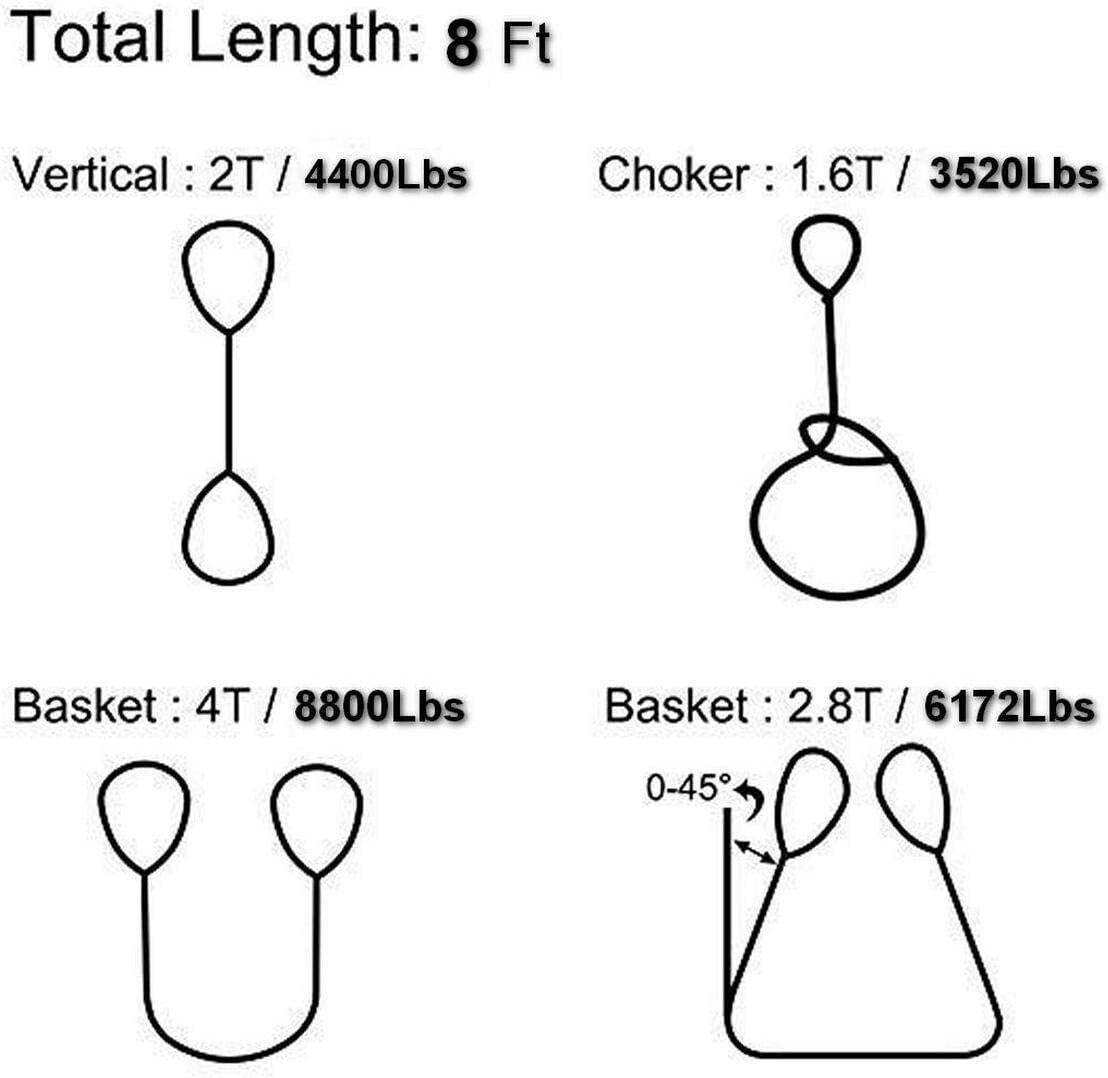 Heavy Duty 2" x 8' Lifting Sling Straps - Safe 4400 lbs Vertical Load - 2-Pack
