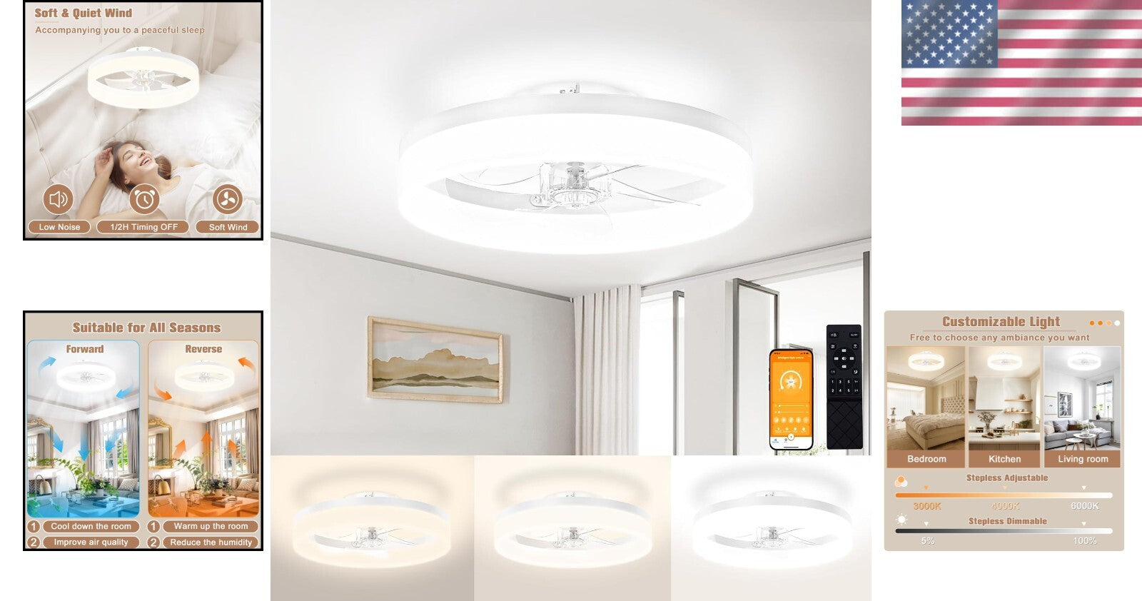 Quiet 15.7in Flush Mount Ceiling Fan with LED Light & 6 Speed Remote Control