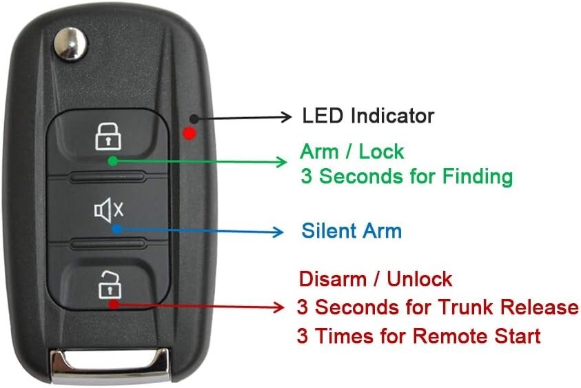 Car Security & Remote Start System: 125 dB Alarm, Keyless Entry & Push Button