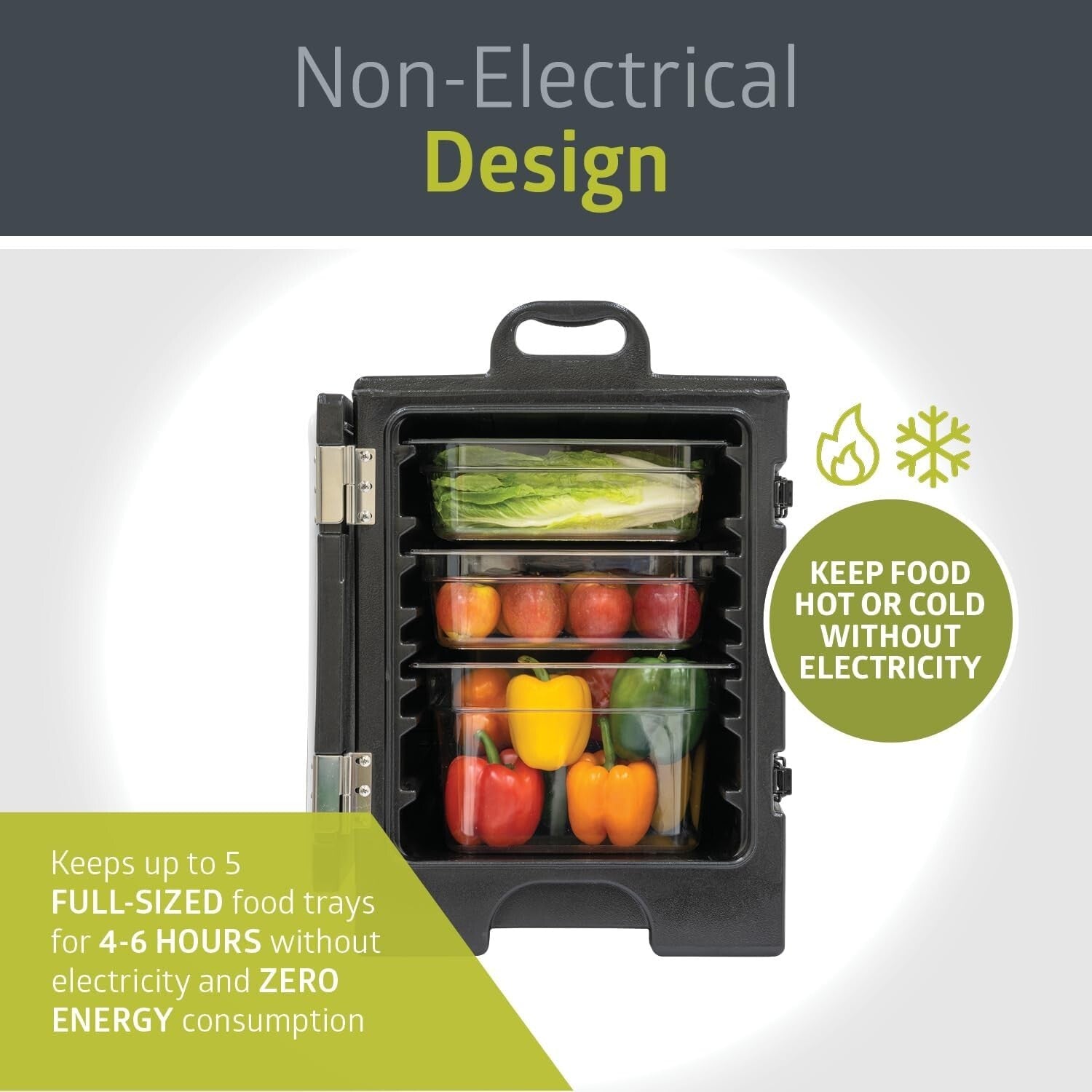 Insulated 81 Quart Food Pan Carrier – Durable, Black Catering Transport Solution