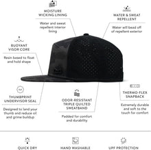 Load image into Gallery viewer, Water-Resistant Performance Snapback Hat - Floatable &amp; Breathable Unisex Design