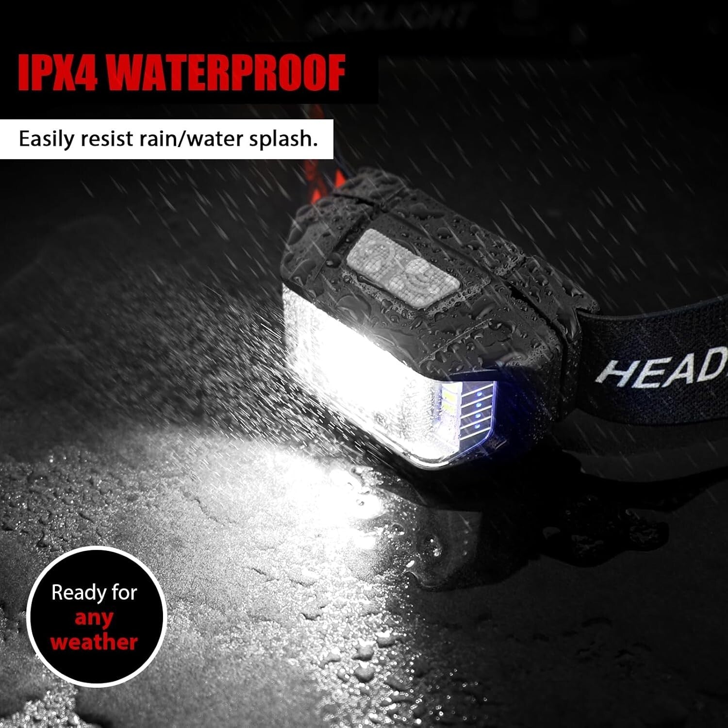 1200 Lumen Motion Sensor Rechargeable Headlamp - 4 Pack, Waterproof & Lightwe...